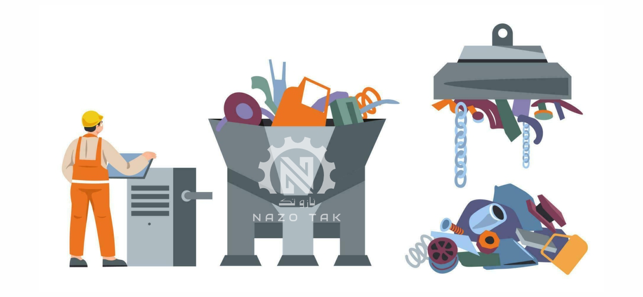 iron recycling